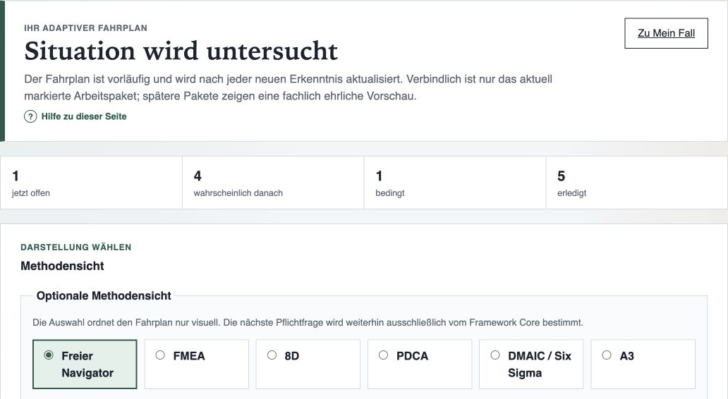 Adaptive work plan with progress and method views for FMEA, 8D, PDCA, DMAIC and A3